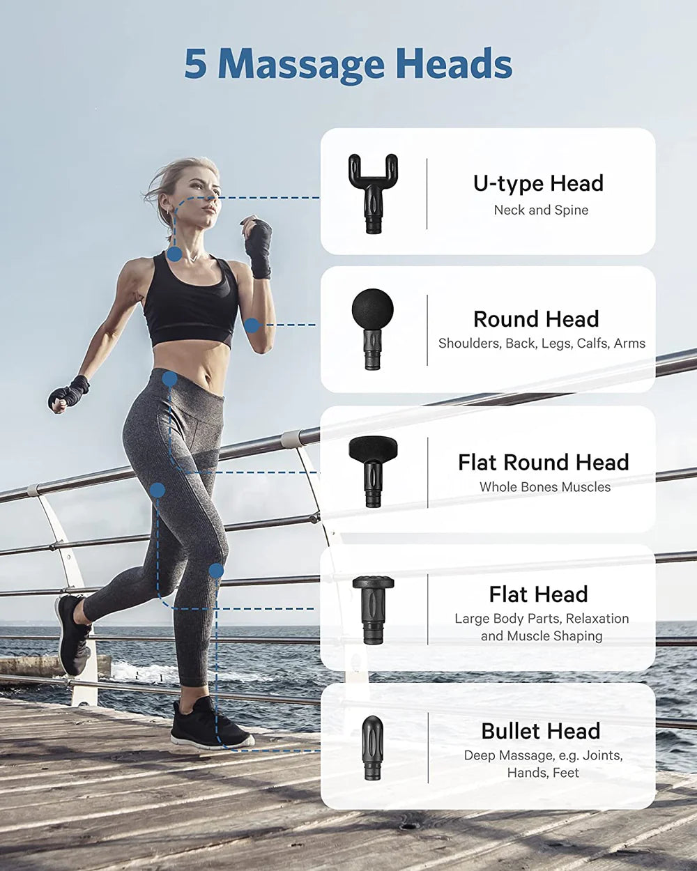NAIPO MASSAGE GUN FOR DEEP TISSUE BODY MUSCLE MASSAGE