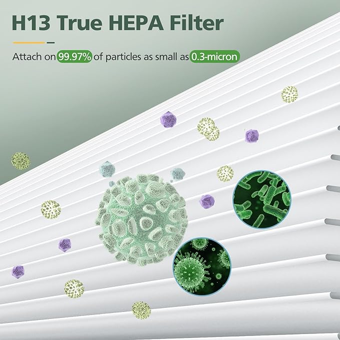 Partu Air Purifier Replacement Filter