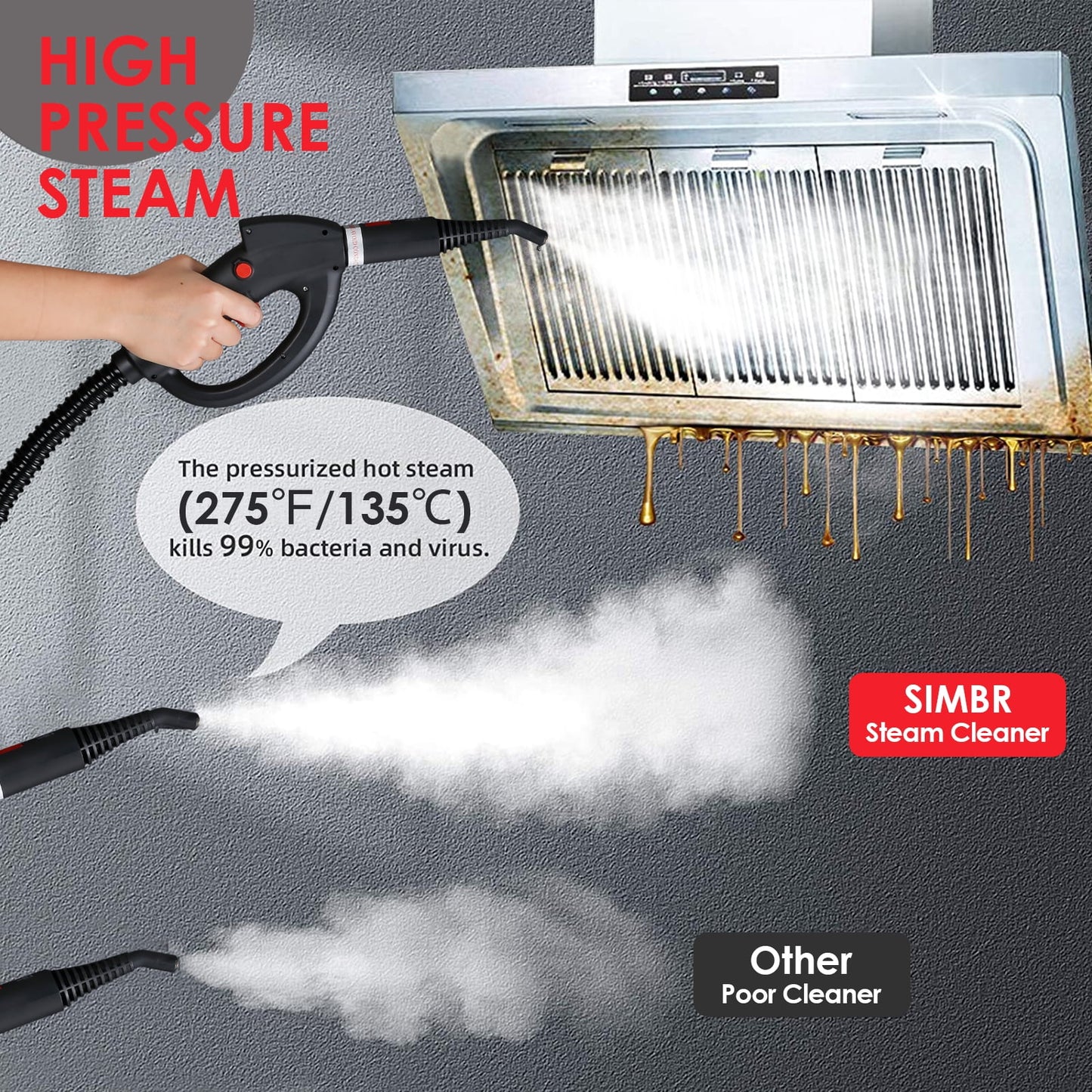 SIMBR Steam Cleaner, Multipurpose Steam Mop with 18 Accessories, 1500W 1.5L Chemical-Free Household Steamer Cleaning for Floors, Carpet, Windows, Autos and More