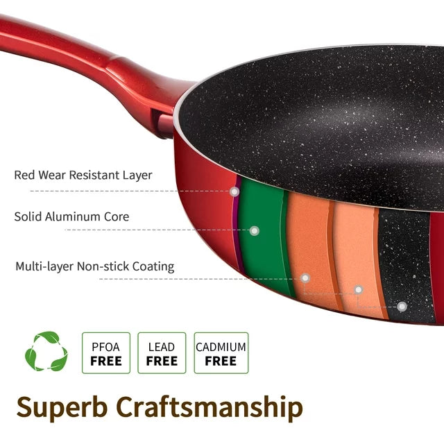 HITECLIFE Frying Pan with Lid 10 inch, Nonstick Saute Pans for All Stoves, Non-Toxic Deep Skillet